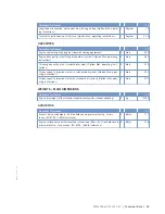 Preview for 49 page of MTU 20 V 4000 M73 x Operating Instructions Manual