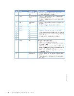 Preview for 188 page of MTU 20 V 4000 M73 x Operating Instructions Manual