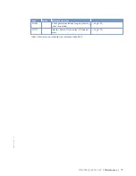 Preview for 77 page of MTU 20 V 4000 M93 Operating Instructions Manual