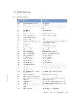 Preview for 189 page of MTU 20 V 4000 M93 Operating Instructions Manual