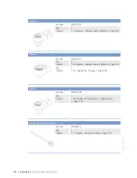 Preview for 194 page of MTU 20 V 4000 M93 Operating Instructions Manual