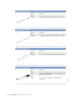 Preview for 196 page of MTU 20 V 4000 M93 Operating Instructions Manual