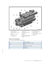 Preview for 23 page of MTU 20V 4000 L62 Operating Instructions Manual