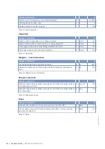 Preview for 30 page of MTU 20V 4000 L62 Operating Instructions Manual