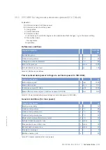 Preview for 31 page of MTU 20V 4000 L62 Operating Instructions Manual