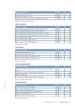 Preview for 33 page of MTU 20V 4000 L62 Operating Instructions Manual