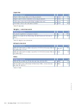 Preview for 34 page of MTU 20V 4000 L62 Operating Instructions Manual