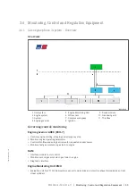 Preview for 35 page of MTU 20V 4000 L62 Operating Instructions Manual