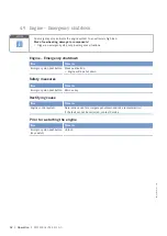 Preview for 52 page of MTU 20V 4000 L62 Operating Instructions Manual