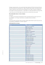 Preview for 59 page of MTU 20V 4000 L62 Operating Instructions Manual