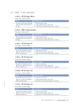 Preview for 61 page of MTU 20V 4000 L62 Operating Instructions Manual