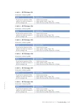 Preview for 63 page of MTU 20V 4000 L62 Operating Instructions Manual