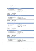 Preview for 65 page of MTU 20V 4000 L62 Operating Instructions Manual