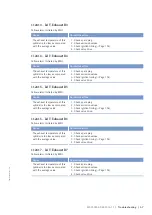 Preview for 67 page of MTU 20V 4000 L62 Operating Instructions Manual