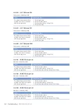 Preview for 68 page of MTU 20V 4000 L62 Operating Instructions Manual