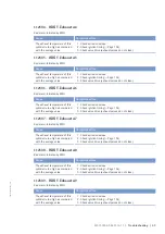 Preview for 69 page of MTU 20V 4000 L62 Operating Instructions Manual