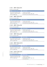 Preview for 71 page of MTU 20V 4000 L62 Operating Instructions Manual