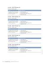 Preview for 72 page of MTU 20V 4000 L62 Operating Instructions Manual