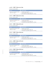 Preview for 77 page of MTU 20V 4000 L62 Operating Instructions Manual