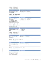 Preview for 81 page of MTU 20V 4000 L62 Operating Instructions Manual