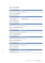 Preview for 83 page of MTU 20V 4000 L62 Operating Instructions Manual