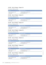 Preview for 90 page of MTU 20V 4000 L62 Operating Instructions Manual