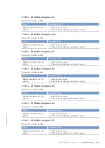 Preview for 105 page of MTU 20V 4000 L62 Operating Instructions Manual