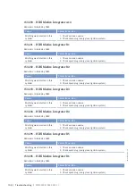 Preview for 108 page of MTU 20V 4000 L62 Operating Instructions Manual