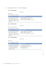 Preview for 110 page of MTU 20V 4000 L62 Operating Instructions Manual