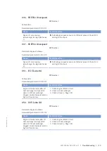 Preview for 113 page of MTU 20V 4000 L62 Operating Instructions Manual