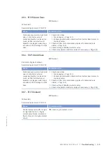 Preview for 115 page of MTU 20V 4000 L62 Operating Instructions Manual