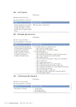 Preview for 116 page of MTU 20V 4000 L62 Operating Instructions Manual