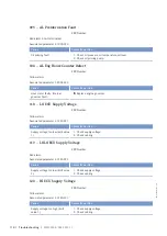 Preview for 118 page of MTU 20V 4000 L62 Operating Instructions Manual