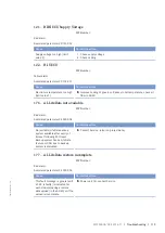 Preview for 119 page of MTU 20V 4000 L62 Operating Instructions Manual