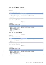 Preview for 121 page of MTU 20V 4000 L62 Operating Instructions Manual