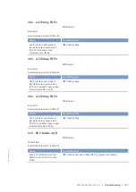 Preview for 127 page of MTU 20V 4000 L62 Operating Instructions Manual