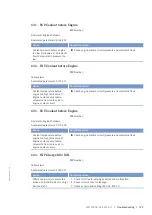 Preview for 129 page of MTU 20V 4000 L62 Operating Instructions Manual