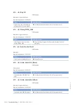 Preview for 132 page of MTU 20V 4000 L62 Operating Instructions Manual