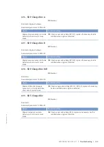 Preview for 133 page of MTU 20V 4000 L62 Operating Instructions Manual