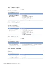 Preview for 134 page of MTU 20V 4000 L62 Operating Instructions Manual