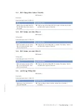 Preview for 135 page of MTU 20V 4000 L62 Operating Instructions Manual