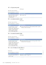 Preview for 138 page of MTU 20V 4000 L62 Operating Instructions Manual