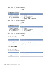 Preview for 140 page of MTU 20V 4000 L62 Operating Instructions Manual