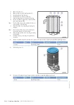 Preview for 144 page of MTU 20V 4000 L62 Operating Instructions Manual