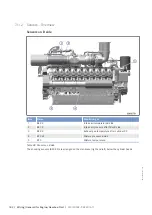 Preview for 182 page of MTU 20V 4000 L62 Operating Instructions Manual