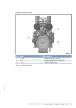 Preview for 183 page of MTU 20V 4000 L62 Operating Instructions Manual