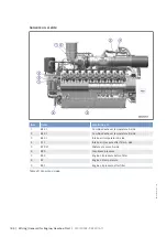 Preview for 184 page of MTU 20V 4000 L62 Operating Instructions Manual