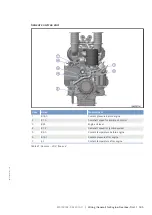 Preview for 185 page of MTU 20V 4000 L62 Operating Instructions Manual