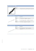 Preview for 195 page of MTU 20V 4000 L62 Operating Instructions Manual