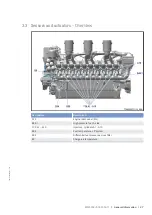 Preview for 29 page of MTU 20V4000Bx4 Operating Instructions Manual